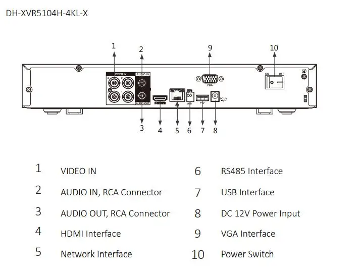 Цифровой видеорегистратор Dahua устройство для записи 4 каналов XVR Penta образный 4K Φ