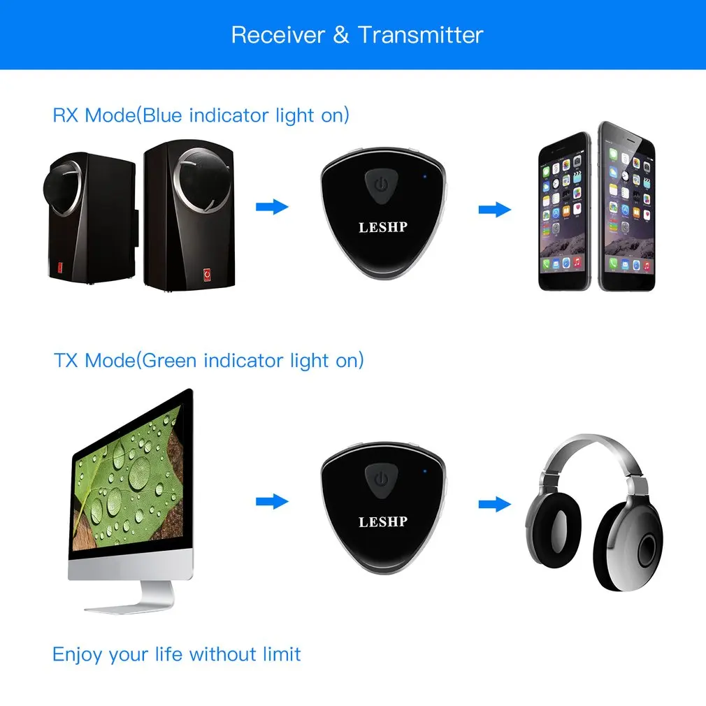 LESHP Heart Shaped Transmitter & Receiver 2 in 1 Wireless Audio Handsfree Adapter CSR8670 for Headphone Speaker | Электроника