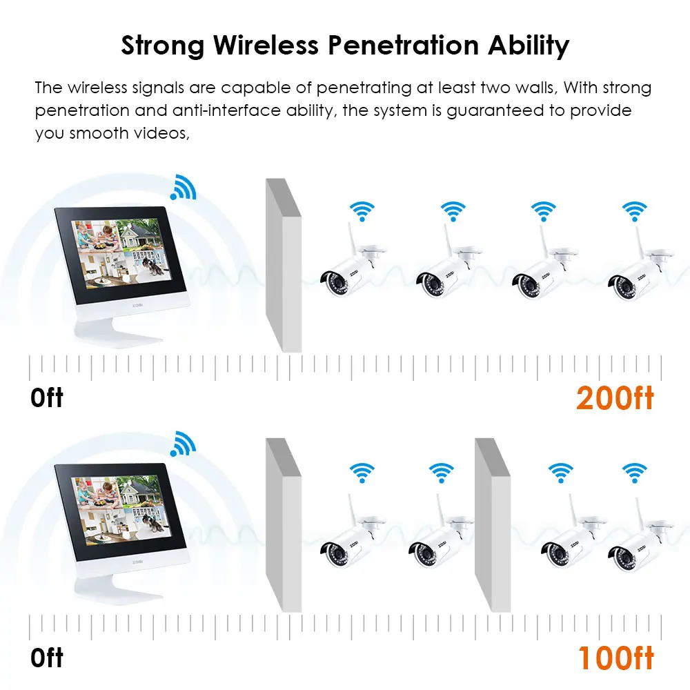 

ZOSI 4CH Wireless Security Camera System 10" LCD NVR 1.3MP IR Outdoor Waterproof CCTV Wifi Camera Video Surveillance Set 500GB