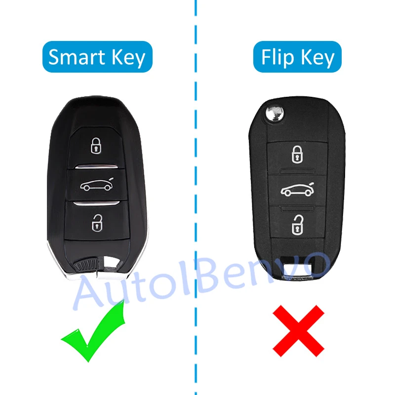 Carbon Fiber Smart Car Key Protect Shell For Peugeot 508 3008 5008 Citroen C3 C5 Aircross C4 Picasso DS 4S DS5 DS 3 7 Crossback