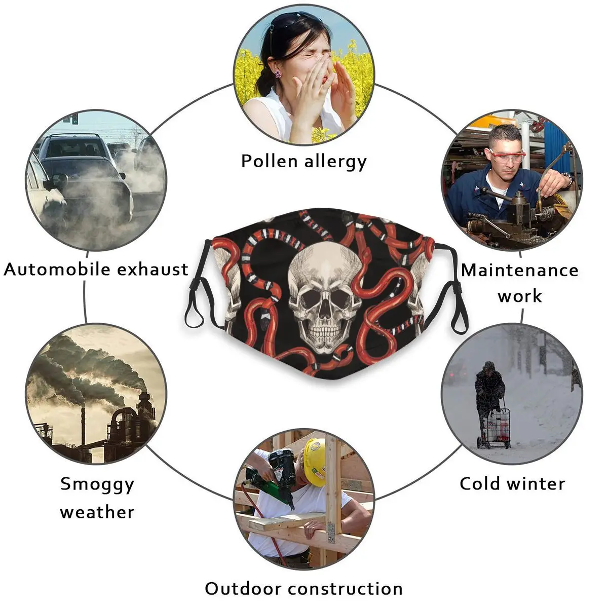 

Vintage Skulls And Red Snakes Adults Mask With Replaceable Filter Dust Mask Face Mask