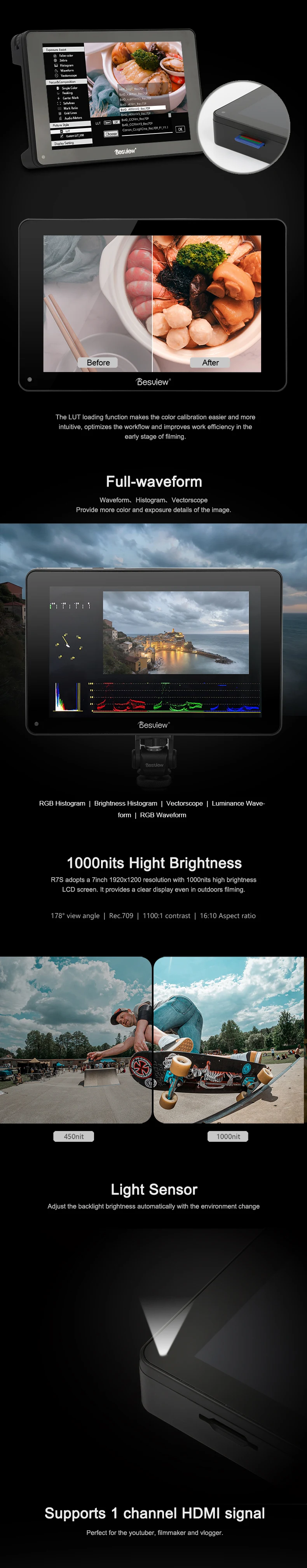 Bestview R7S " 7 дюймов 3D сенсорный экран монитор 4K HDMI SDI интерфейс Full HD 1920x1200 монитор полевой камеры для видео в реальном времени