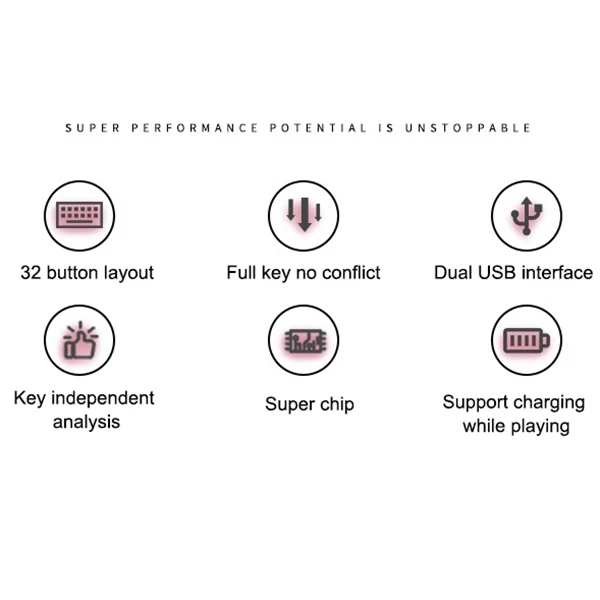 

RKGAME16 Mobile Tablet Mobile Game Mechanical Keyboard One-Handed Throne Gaming Keyboard