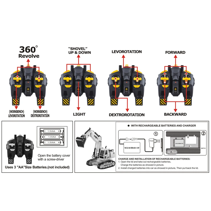Электрический радиоуправляемый грузовик 1:18 2 4 ГГц трактор бульдозер Инженерная