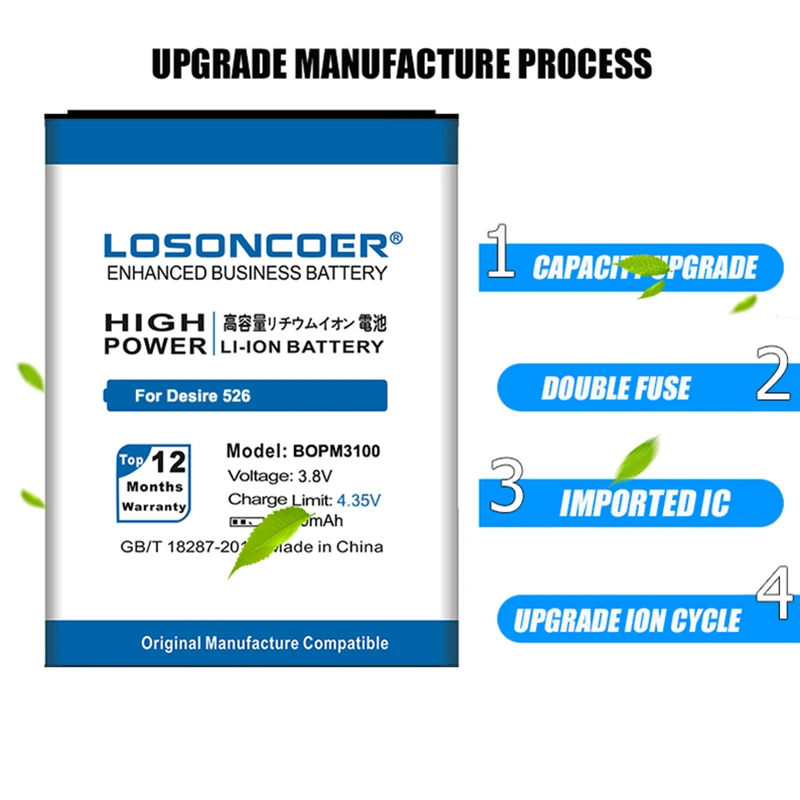 Аккумулятор LOSONCOER BOPM3100 BOPL4100 3500 мАч для HTC Desire 526 526G + две SIM-карты аккумулятор D526h -