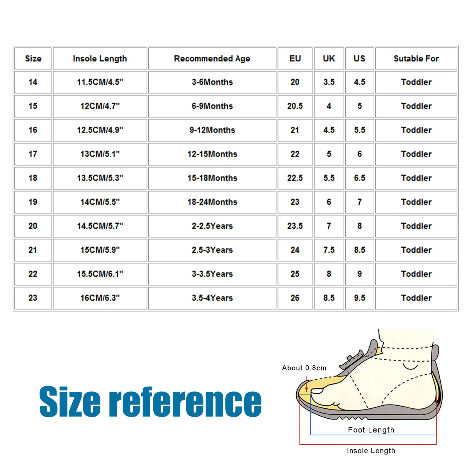 

Baby Mesh Shoes Girls Girls Boys Infant Kids Running Sport Shoes Sneakers Walker children's bag head shoes sports shoesPrewalker
