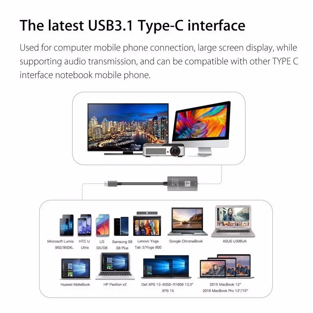 Кабель Creacube 4K USB 3 1 кабель типа C к HDMI HDTV адаптер для Lenovo ThinkPad X1 2018 MacBook Pro samsung S8 S9 NOTE8|