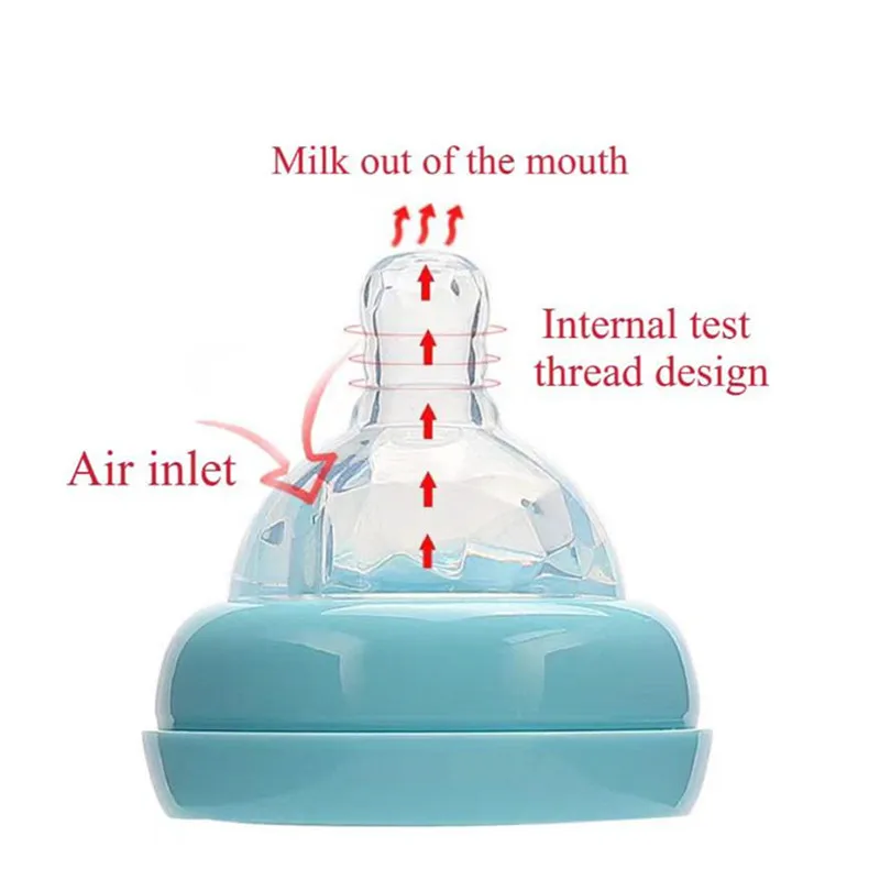 New Creative Baby Silicone Pacifier Bottle, Baby Wide-Mouth Glass Bottle, Baby Water Bottle, Maternal And Child Supplies enlarge