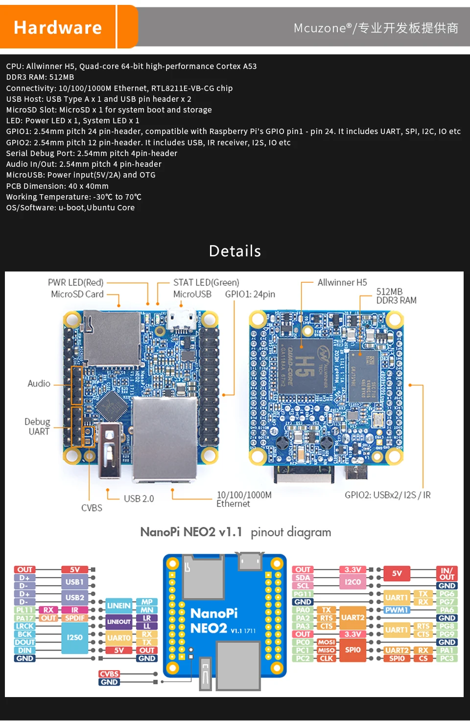 FriendlyELEC NanoPi NEO2 LTS макетная плата быстрее, чем Raspberry PI 40X40 мм(512 МБ/1 Гб оперативной памяти DDR3) ARM Cortex-A53 Allwinner H5