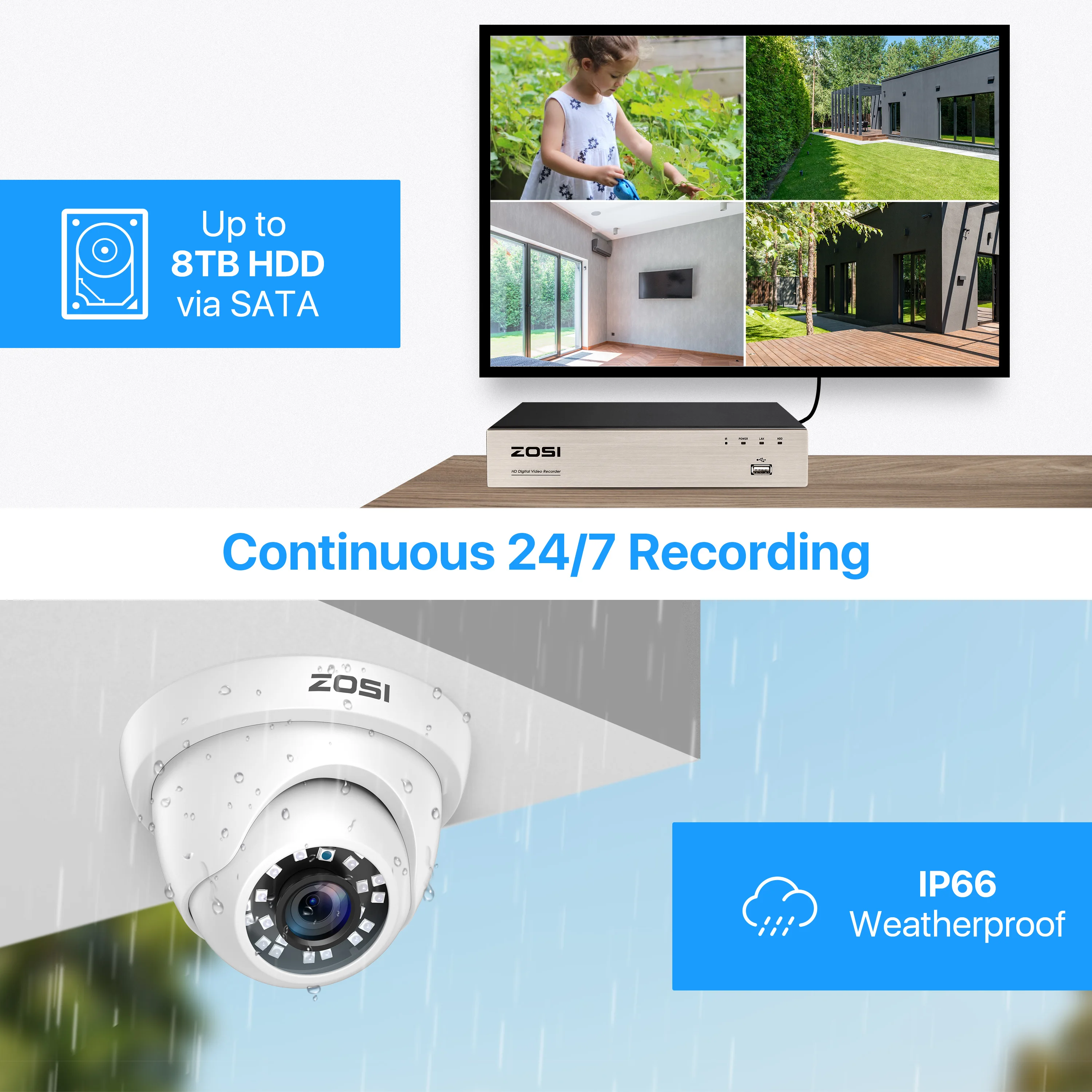 ZOSI 8CH 1080P H.265 + система камер домашней безопасности 5MP Lite 8 канальный CCTV DVR 4 шт. 2MP