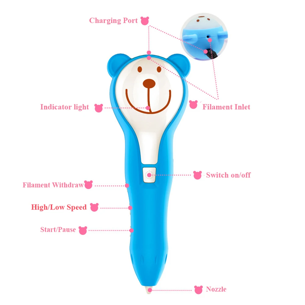 

Low Temperature 3D Printing Pen 3D Drawing Printer DIY Anti-Scald Painting Pencil PCL Filament Toys For Girls Birthday Gift