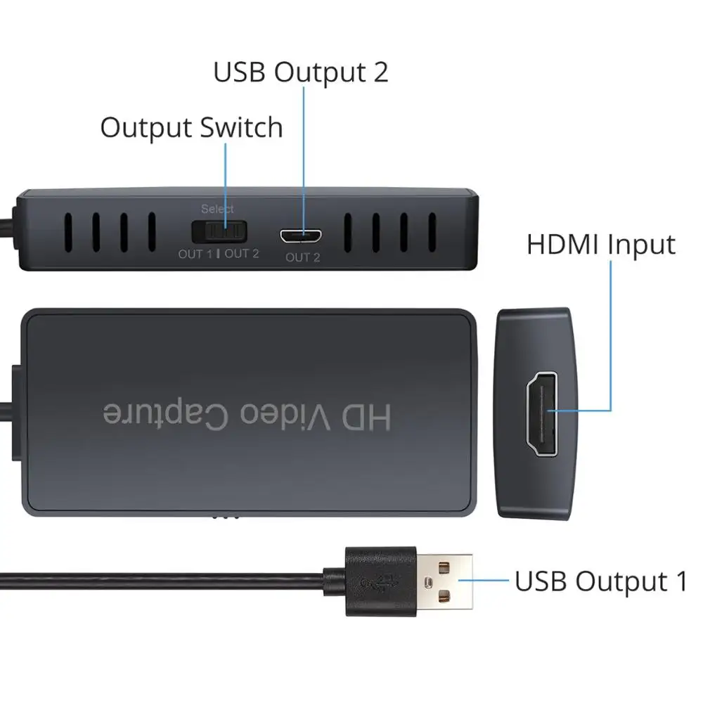 Neoteck 4k HDMI совместимость с USB 2 0 Live Video Capture Game Recording Box Поддержка Windows 7 8 10|Карты видео-