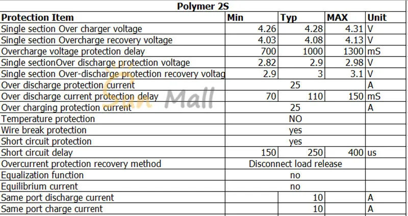 10A 2S 8,4 V PCB PCM BMS зарядное устройство зарядный модуль 18650 Li-Ion Lipo 2S 10A литиевая батарея BMS Защитная печатная плата