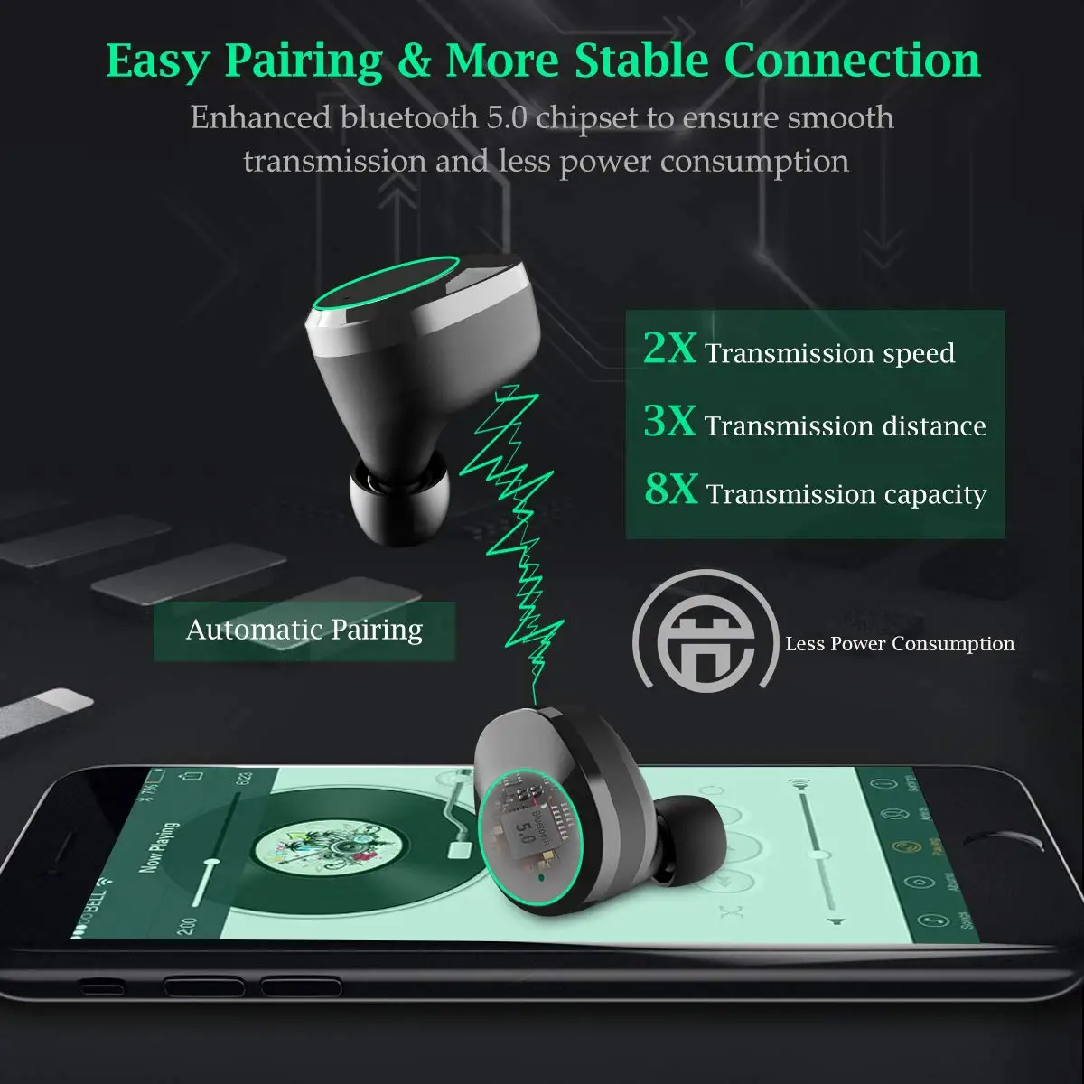Беспроводные наушники, Bluetooth наушники, спортивные наушники, беспроводные наушники-вкладыши, басовые наушники для Redmi Xiao, huawei, samsung, Iphonexr, 7, 8