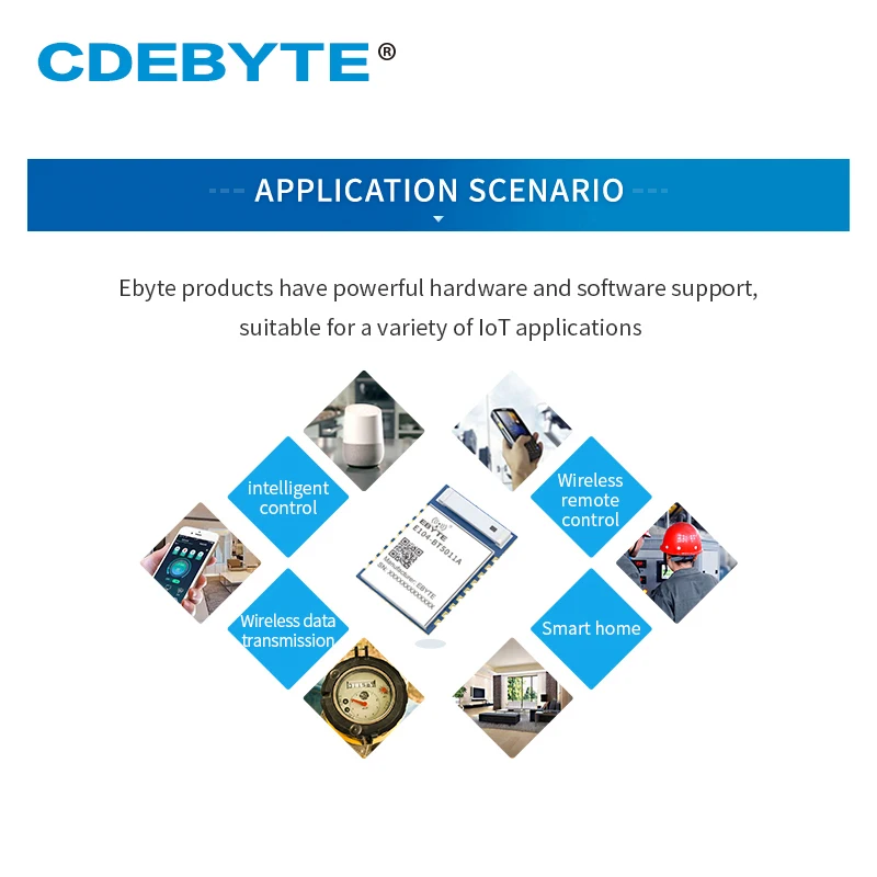 10 штук BLE5.0 nRF52811 2.4GHz модуль дальнего действия для Blutooth к последовательному порту Transparent E104-BT5011A беспроводная передача данных.