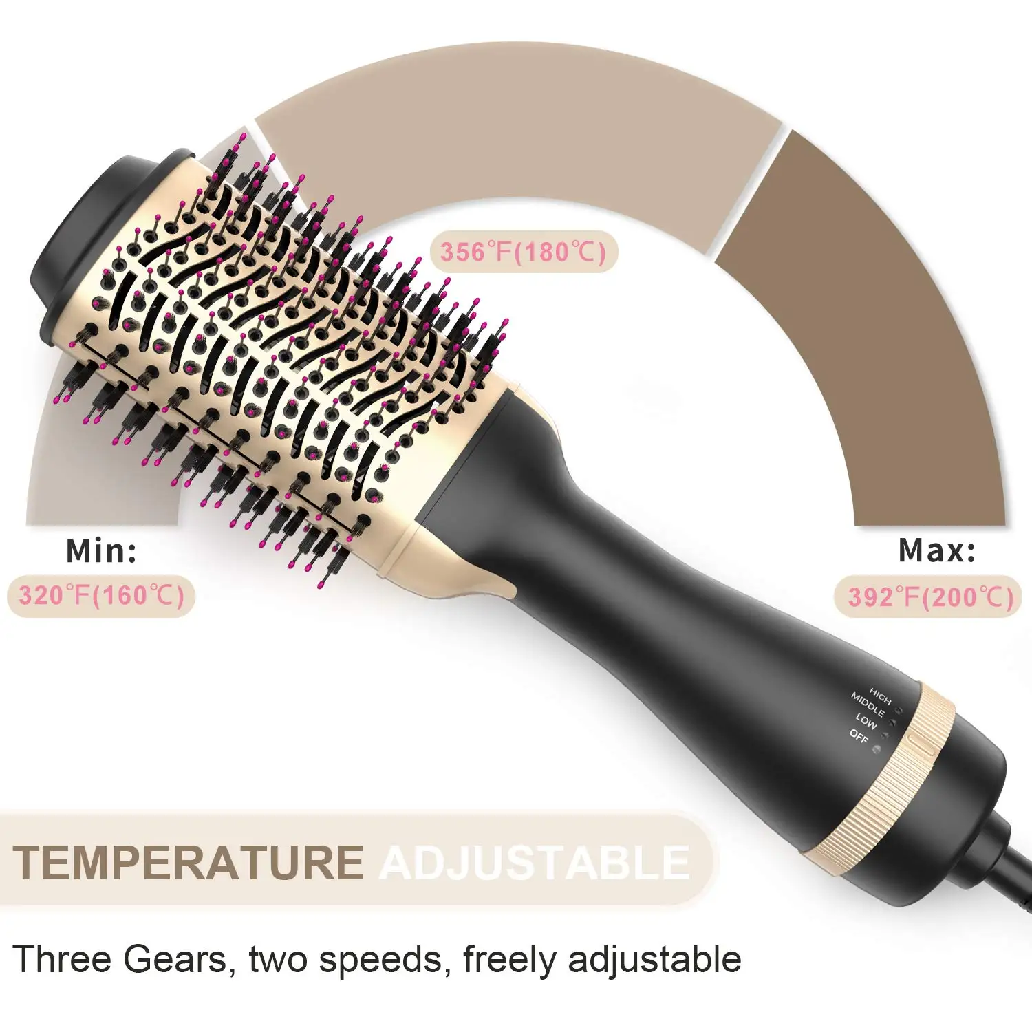 Одношаговая щетка фен для завивки волос расческа с горячим и холодным