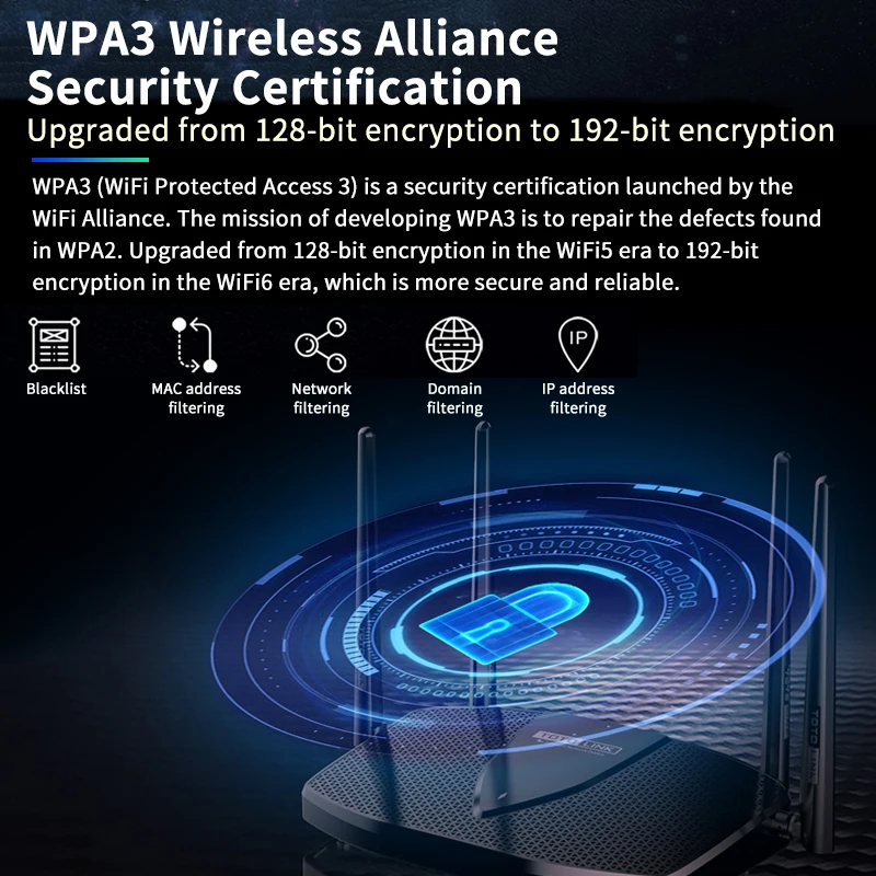 

WIFI 6 Router AX1800 1000Mbps Gigabit Wirelss Router with 4 antenna 5*10/100/1000 Port