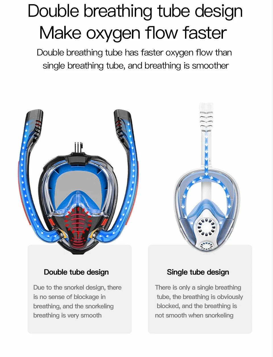 Маски для подводного плавания на все лицо 2020 маски дайвинга незапотевающие