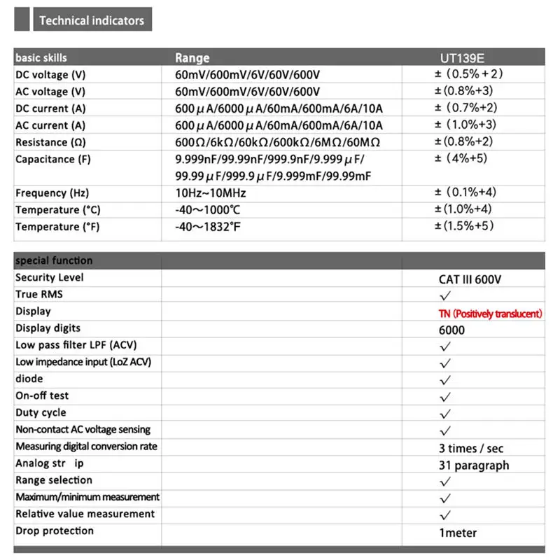 UT139E True RMS цифровой мультиметр Температурный Зонд LPF фильтр пропускания LoZ (вход с