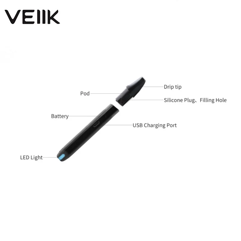 Оригинальный стартовый набор VEIIK Airo Pod 5000 мАч Портативный 2 мл Vape с 1.2ohm катушкой