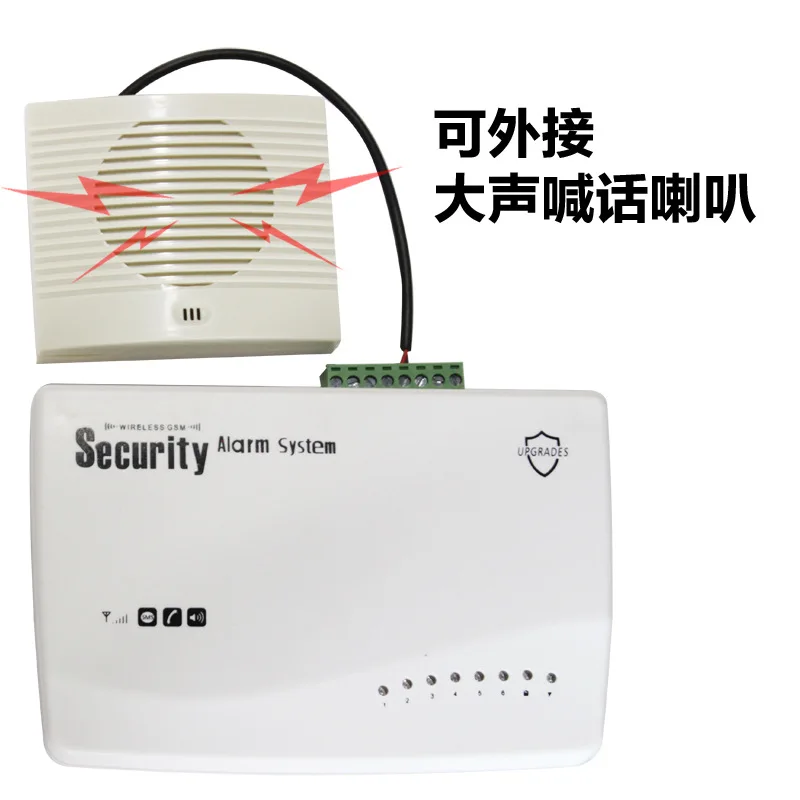 GSM карта Противоугонная сигнализация домашняя и коммерческая беспроводная