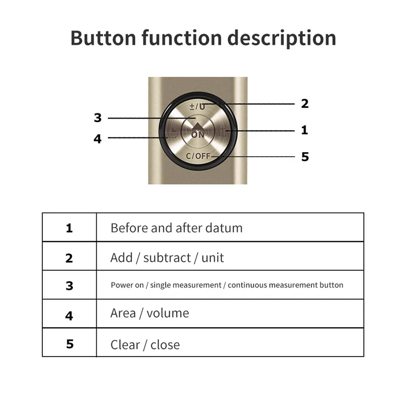 Лазерный дальномер лазерная рулетка ручной инфракрасный лазерный линейка USB