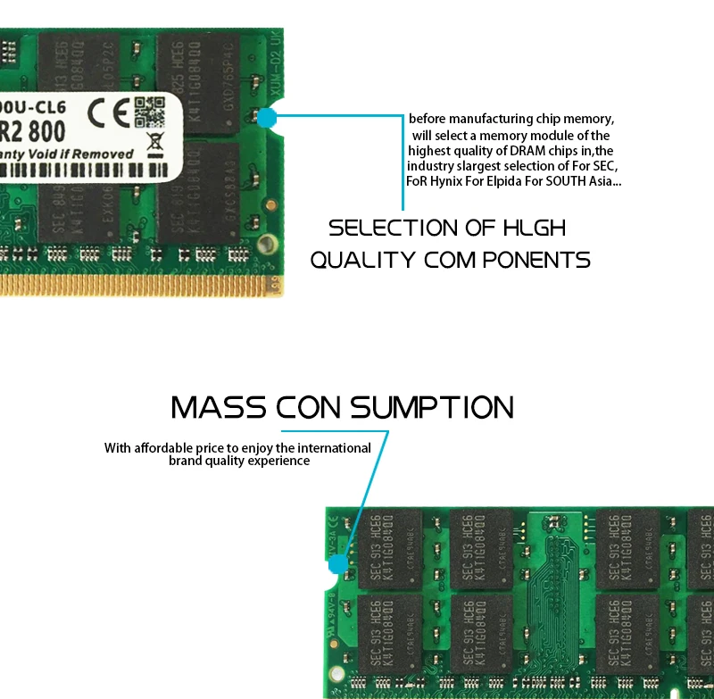 Kanmeiqi DDR2 4 Гб(2 шт. X2GB) PC2-6400 800 МГц 533/667 МГц для ноутбука SO-DIMM памяти Оперативная память 200pin 1,8 V