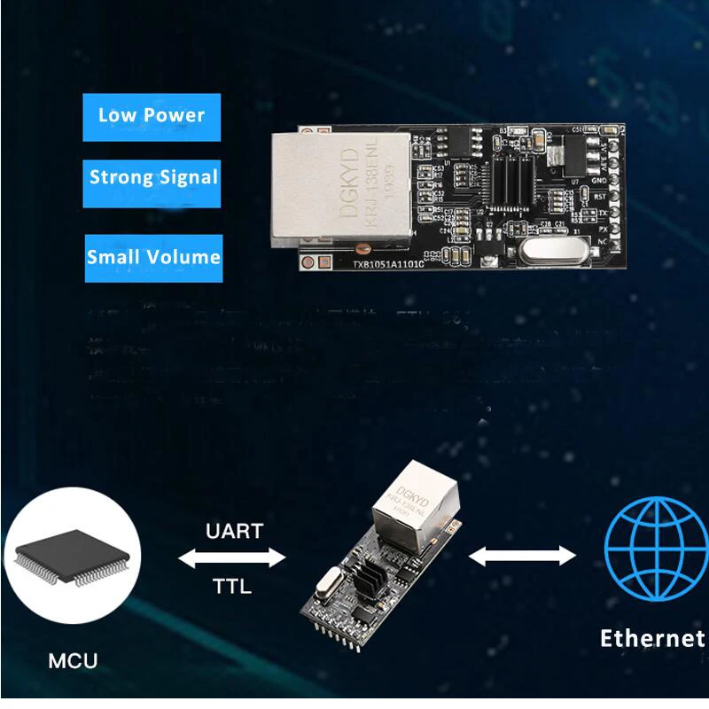 Последовательный Ethernet модуль RS232 TCP Mudbus сетевой RTU серийный COM порт UDP RJ45 TTL s