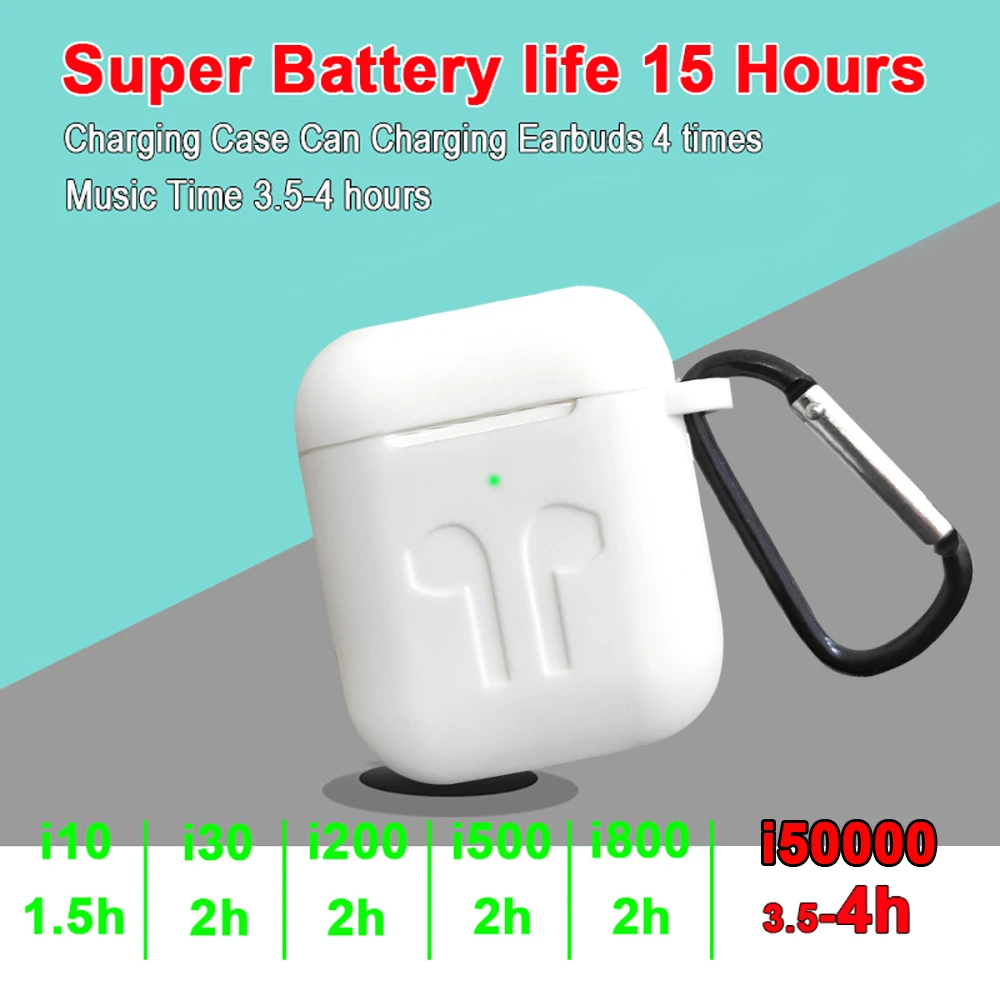 I50000 TWS-вкладыши беспроводная гарнитура pop-up 8D сабвуфер Bluetooth 5,0 гарнитура i50000 гарнитура PK i9999 i20000 TWS