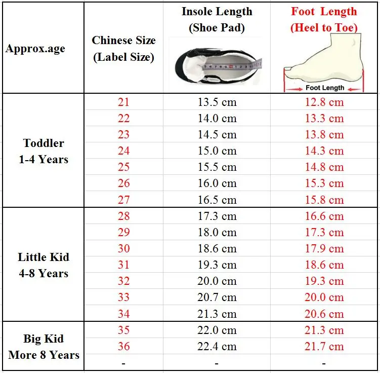 

YWPENGCAI New 2020 Summer Children Sandals Kids Beach Shoes Close-Toed Boys Sandals PU Leather Toddler Boy Sandals Size 21-36
