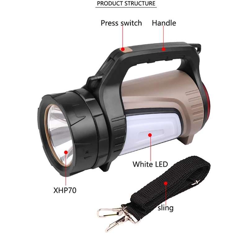 Satin Al XHP70.2 4 çekirdekli Yüksek Kaliteli Güçlü Led El Feneri Torch Powerbank 8800mah Dahili 18650 şarj Edilebilir Pil Kamp Feneri