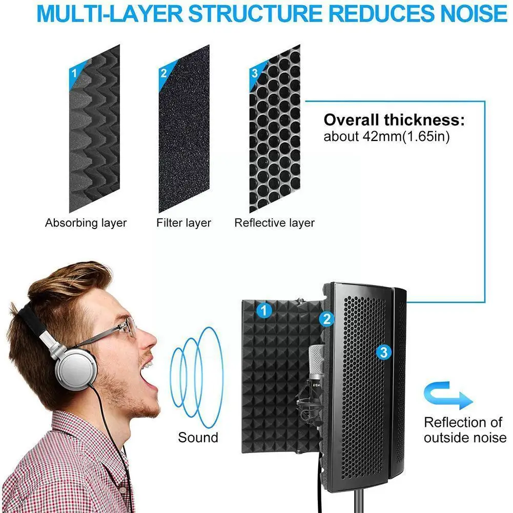 

Microphone Isolation 3 Panel With Stand Sound-proof Plate Acoustic Foams Panel Foam For Studio Recording P3g7