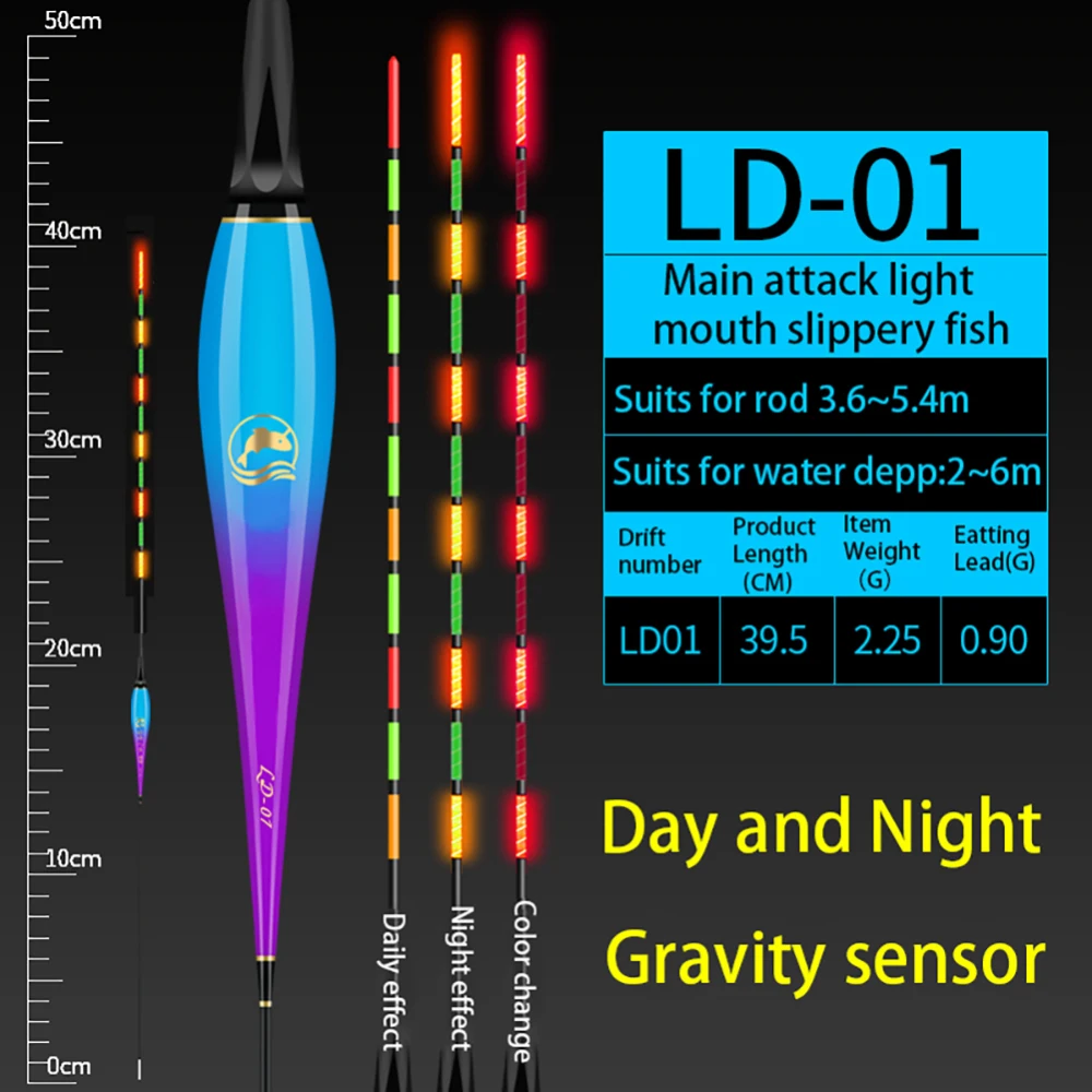 Поплавок для рыбной ловли наживка укуса светодиодный светильник изменение цвета