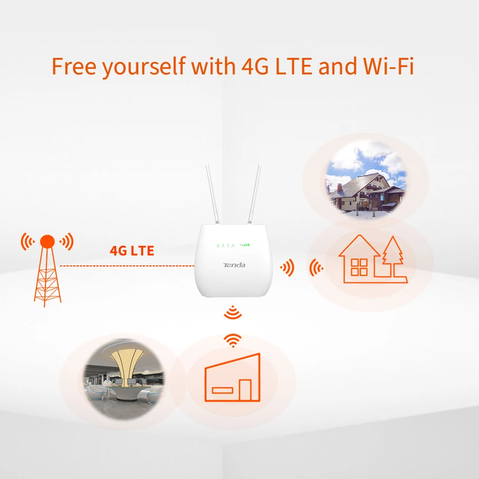 Tenda 4G680 Wi-Fi роутер мини 4G Lte беспроводной портативный карманный Wifi мобильный Hotspot