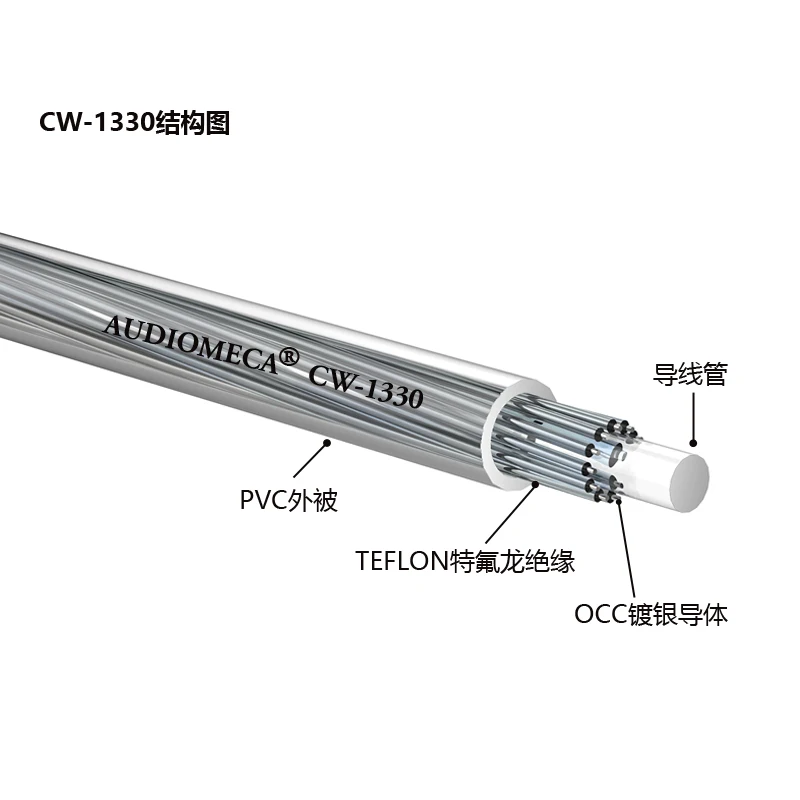 Audiomeca hifi акустический кабель с одним кристаллом медный посеребренный проводник