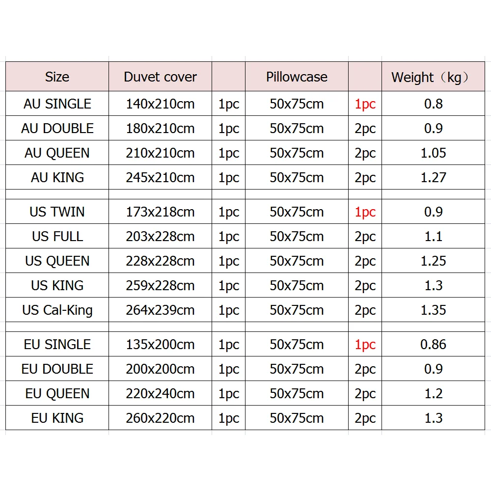 

Kid's Bedding Set 2/3pcs Cartoon Duck Duvet Cover Polyester Microfiber Yellow Duck Quilt Cover with Pillow Case King Size Bed