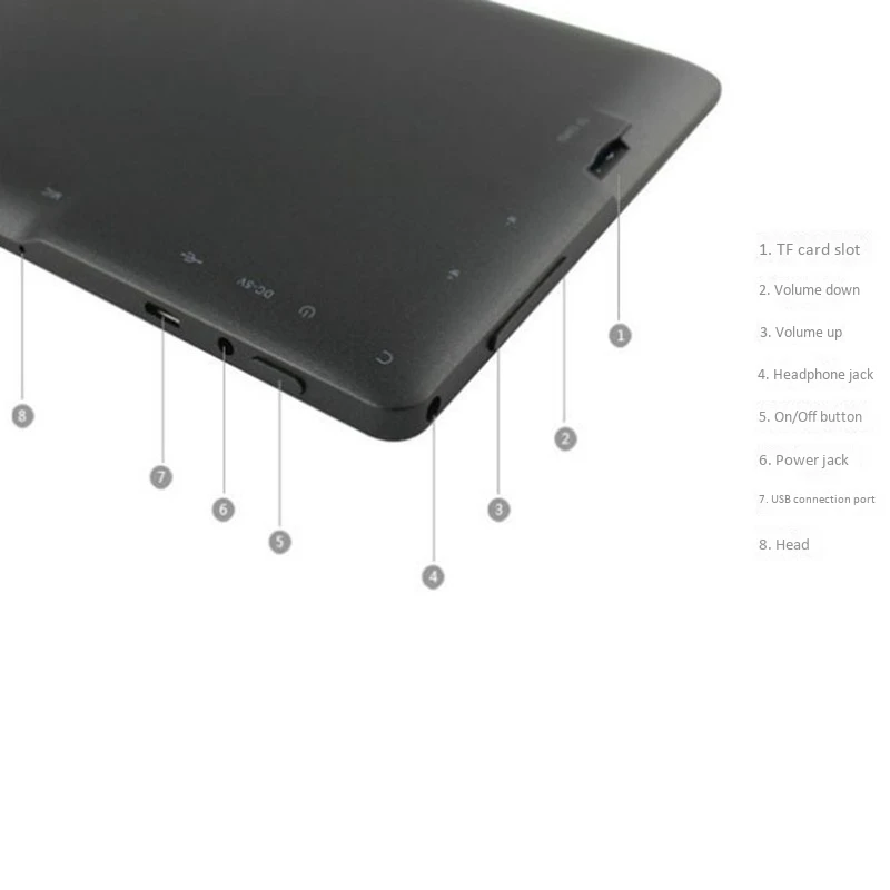 

7 Inch Kids Tablet 1GB+16GB Android 8.1 A50 Quad-Core 600X1024TN WIFI+Bluetooth Tablet for Kids Study