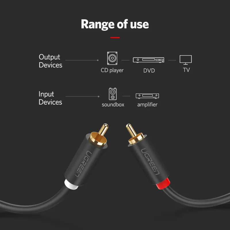 UGREEN RCA стерео кабель 2 штекер 2RCA мужской аудио для домашнего кинотеатра HDTV