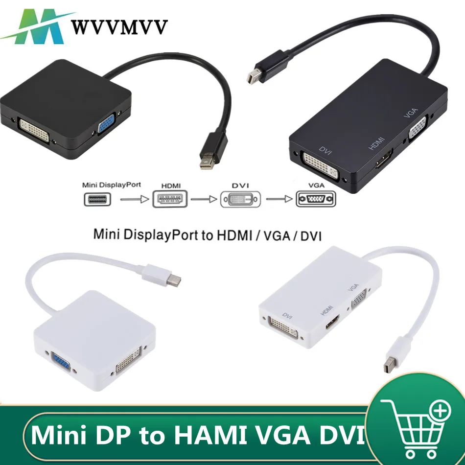Переходник Mini DP/HDMI 1080P 3 в 1 для MacBook Pro Air DisplayPort | Электроника