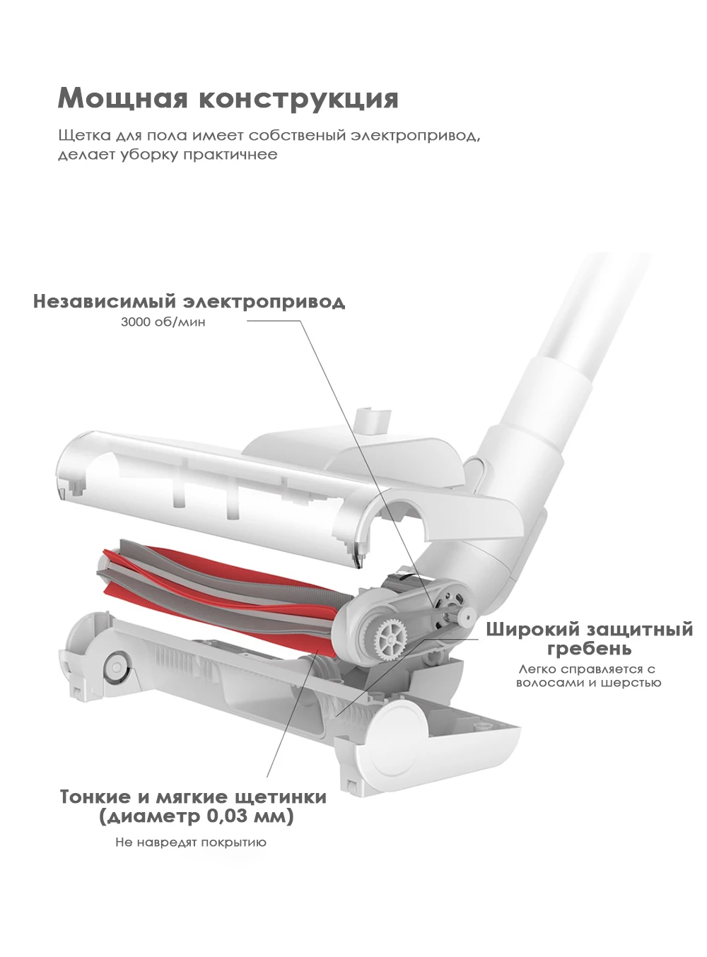 Deerma VC20 пылесос Авто-вертикальный ручной аккумуляторный палка Вакуумный аспиратор для очистки 5500Pa для дома и автомобиля