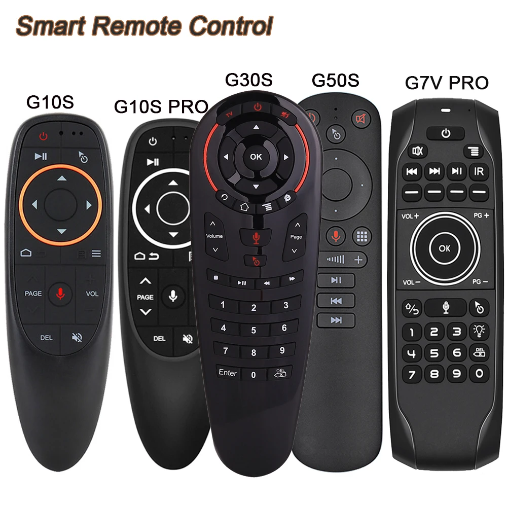 Max remote. Max remote