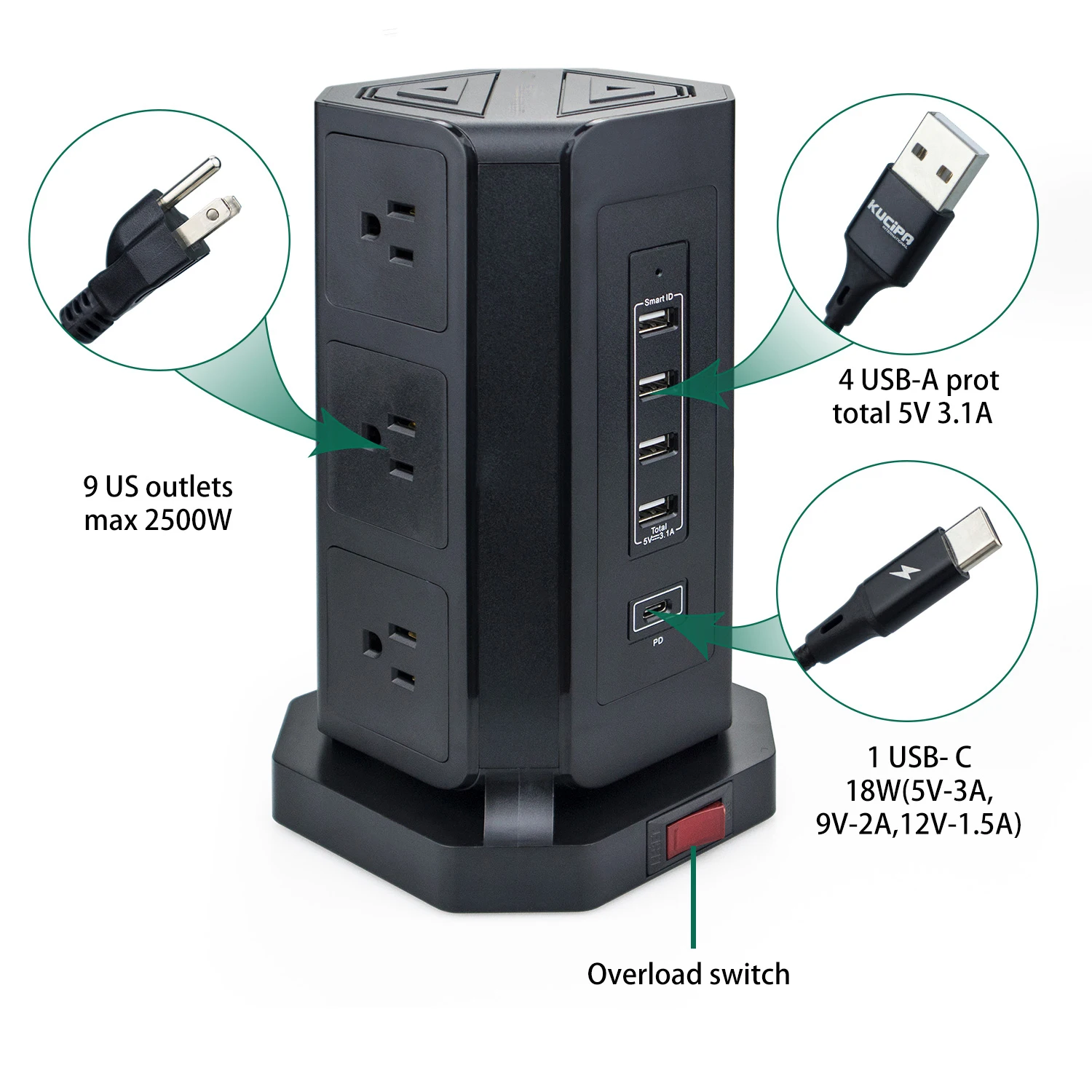 Вертикальный удлинитель с универсальными розетками 9 способов розетки