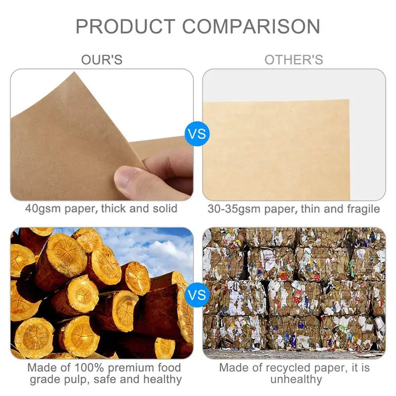 100 шт. бумажные вкладыши для выпечки предварительно вырезанные 30x40 см