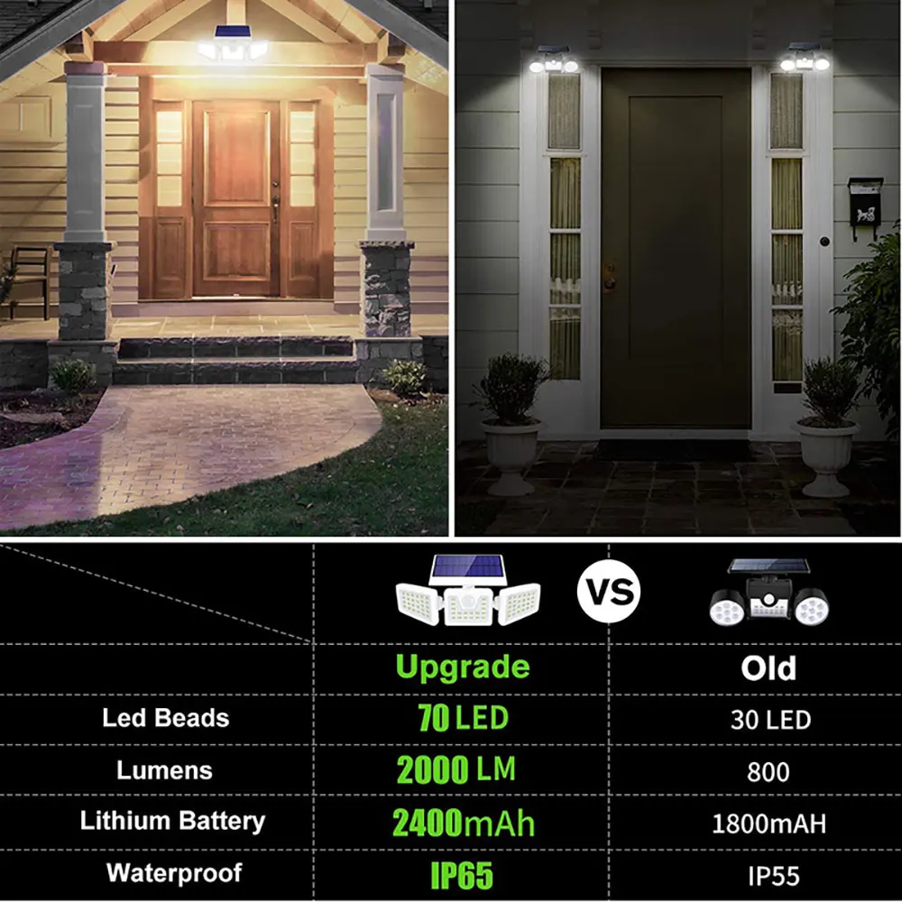 Bright Wireless Wall Lamps 70 LED Outdoor Solar Light Flood PIR Motion Sensor IP65 Waterproof Garden Lights | Лампы и освещение