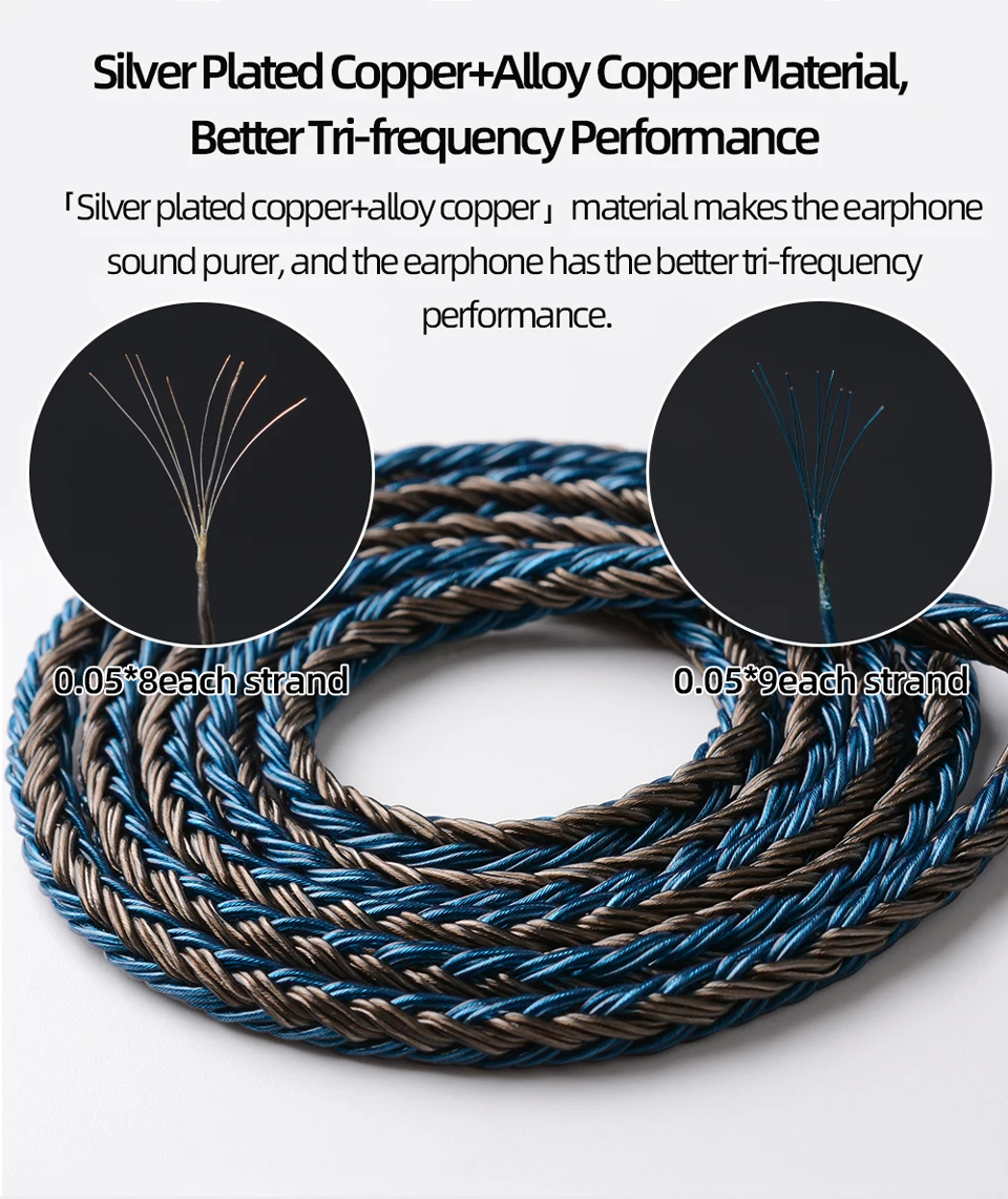 イヤホン用ケーブル NICEHCK SuperBlue 2pin～4.4mm 安い初売