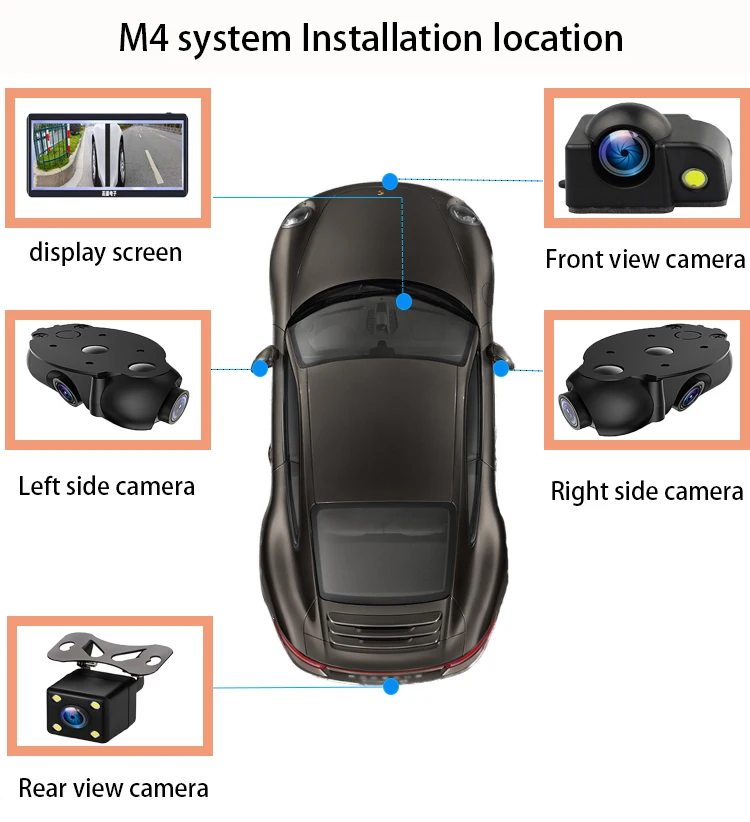 2020 новый стиль камеры для автомобиля система с 10 дюймовым экраном и 6 семейного |