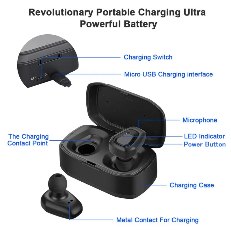 A7 Bluetooth гарнитура наушники вкладыши TWS с Беспроводной Наушники Mini IPX 5 Шум снижение