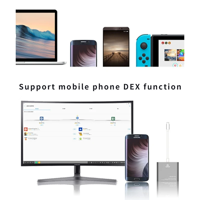 USB Type C к HDMI цифровой концентратор портативное PD зарядное устройство 4K док станция