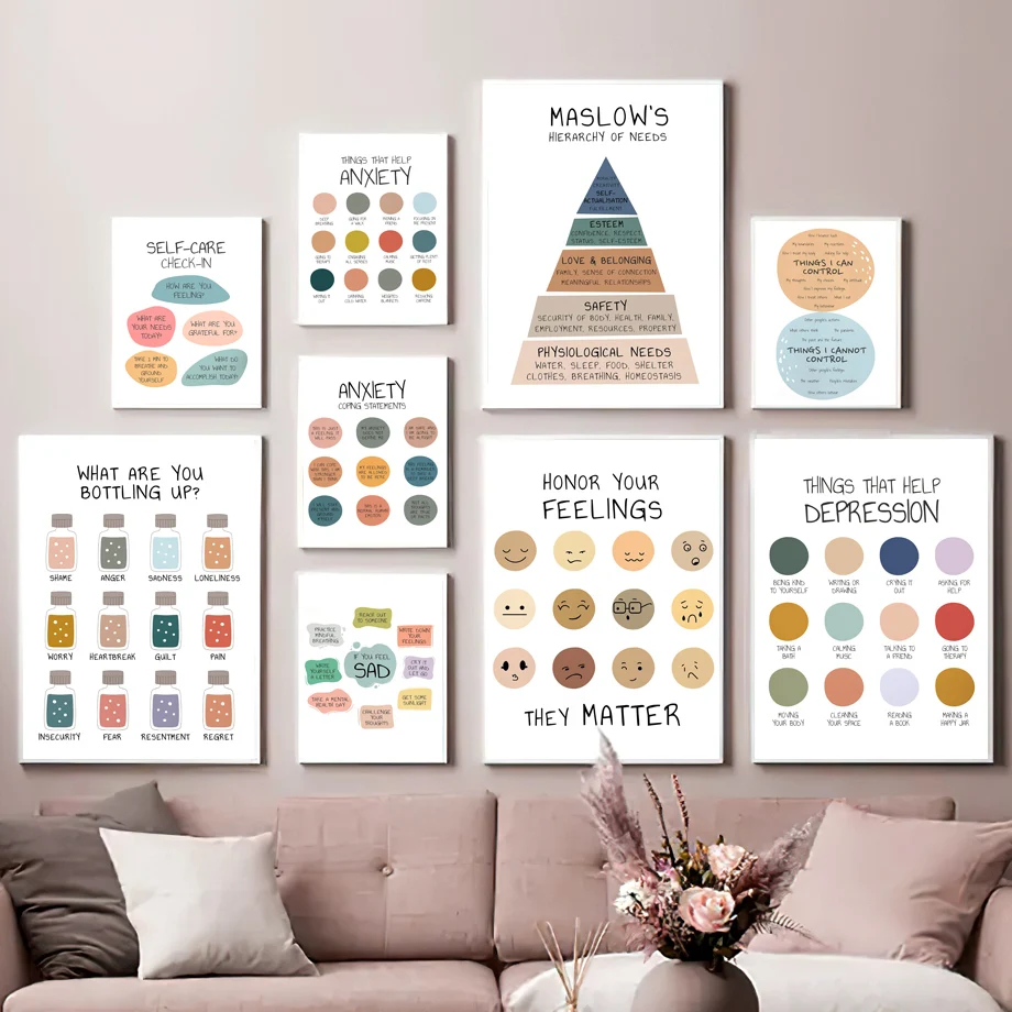 

Relieve Anxiety Maslow's Hierarchy Self-Care Wall Art Canvas Painting Nordic Posters And Prints Wall Pictures Kids Room Decor