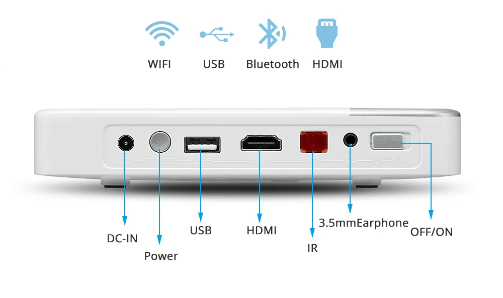 Портативный проектор 1080 лм Android с аккумулятором|Аксессуары для проекторов| |
